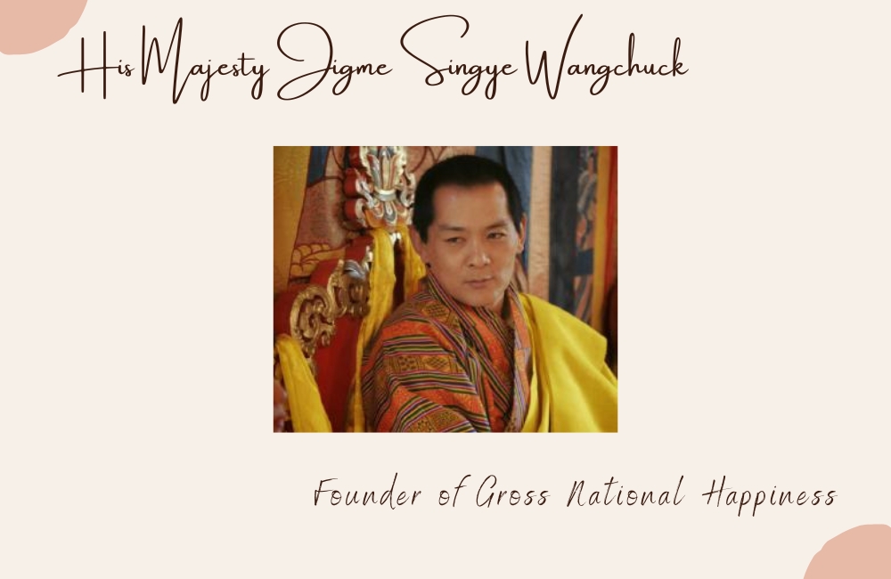 Gross National Happiness ( GNH)
